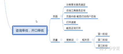 1603266428121904.png image.png