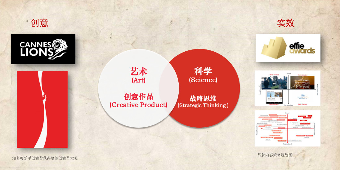 厚昌網(wǎng)絡提供廣告片配圖